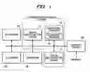 Fig. 02 - Scan data transmitter and a scan data transmission system