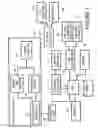 Fig. 04 - Diagnostic tool with fax transmission capability