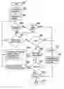 Fig. 01 - Digital scanning systems and methods for scanning multi-sided cards and documents