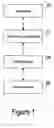 Fig. 02 - Digital scanning systems and methods for scanning multi-sided cards and documents