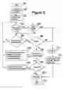 Fig. 06 - Digital scanning systems and methods for scanning multi-sided cards and documents