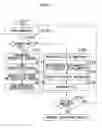 Fig. 09 - Film archiving system and method