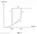 Fig. 06 - Double substrate reflective spatial light modulator with self-limiting micro-mechanical elements