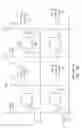 Fig. 09 - Double substrate reflective spatial light modulator with self-limiting micro-mechanical elements