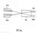 Fig. 04 - Fast all-optical switches and attenuators