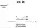 Fig. 32 - Optical apparatus which uses a virtually imaged phased array to produce chromatic dispersion