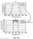 Fig. 11 - Dielectric multi layer thin film optical filter having predetermined wavelength optical characteristics, a method of manufacturing the same, a program for designing the same, and an optical add-drop system using the dielectric multi layer thin film optical filter