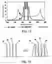 Fig. 15 - Dielectric multi layer thin film optical filter having predetermined wavelength optical characteristics, a method of manufacturing the same, a program for designing the same, and an optical add-drop system using the dielectric multi layer thin film optical filter
