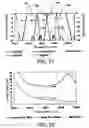 Fig. 18 - Dielectric multi layer thin film optical filter having predetermined wavelength optical characteristics, a method of manufacturing the same, a program for designing the same, and an optical add-drop system using the dielectric multi layer thin film optical filter
