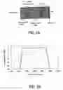 Fig. 19 - Dielectric multi layer thin film optical filter having predetermined wavelength optical characteristics, a method of manufacturing the same, a program for designing the same, and an optical add-drop system using the dielectric multi layer thin film optical filter