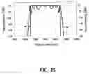 Fig. 20 - Dielectric multi layer thin film optical filter having predetermined wavelength optical characteristics, a method of manufacturing the same, a program for designing the same, and an optical add-drop system using the dielectric multi layer thin film optical filter