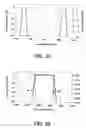 Fig. 25 - Dielectric multi layer thin film optical filter having predetermined wavelength optical characteristics, a method of manufacturing the same, a program for designing the same, and an optical add-drop system using the dielectric multi layer thin film optical filter