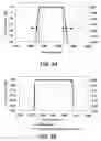 Fig. 26 - Dielectric multi layer thin film optical filter having predetermined wavelength optical characteristics, a method of manufacturing the same, a program for designing the same, and an optical add-drop system using the dielectric multi layer thin film optical filter
