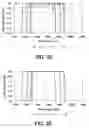 Fig. 28 - Dielectric multi layer thin film optical filter having predetermined wavelength optical characteristics, a method of manufacturing the same, a program for designing the same, and an optical add-drop system using the dielectric multi layer thin film optical filter