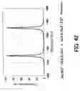 Fig. 30 - Dielectric multi layer thin film optical filter having predetermined wavelength optical characteristics, a method of manufacturing the same, a program for designing the same, and an optical add-drop system using the dielectric multi layer thin film optical filter