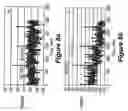 Fig. 09 - Electrical current as probe for modulation at head-disk interface