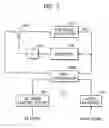 Fig. 06 - Compensation for jitter in servo signal within data storage device