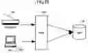 Fig. 30 - Image forming apparatus, erasing method, and hard disk management method