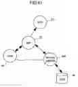 Fig. 40 - Image forming apparatus, erasing method, and hard disk management method