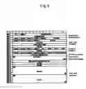 Fig. 04 - Magnetic disk drive with diagnosis of error-correcting retries