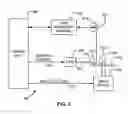 Fig. 05 - Self-pinned double tunnel junction head