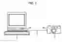 Fig. 02 - Electronic device and power supply control method