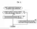 Fig. 06 - Electronic device and power supply control method