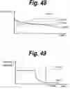 Fig. 40 - Switching circuit, switching method, protective device and battery pack