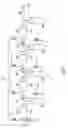 Fig. 02 - Multi-stage Blumlein