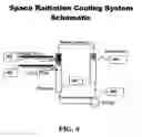 Fig. 06 - High performance cooling systems
