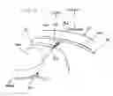 Fig. 13 - Motorcycle front body structure