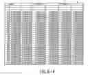 Fig. 22 - Methods and apparatuses for peak detection among multiple signals