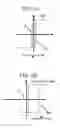 Fig. 03 - Multilayer pinned reference layer for a magnetic storage device
