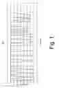 Fig. 02 - Integrated circuit devices having reducing variable retention characteristics