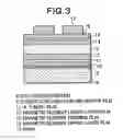 Fig. 04 - Semiconductor storage device and production method therefor