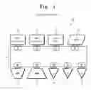 Fig. 02 - Bus arrangement and method thereof