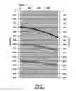 Fig. 04 - Method for processing borehole seismic data