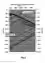 Fig. 07 - Method for processing borehole seismic data