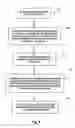 Fig. 10 - Method for processing borehole seismic data