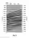 Fig. 15 - Method for processing borehole seismic data