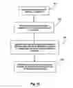 Fig. 17 - Method for processing borehole seismic data