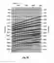 Fig. 19 - Method for processing borehole seismic data