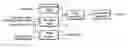 Fig. 01 - Method of copy detection and protection using time jumps