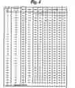 Fig. 05 - Recording and reproducing apparatus