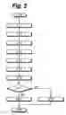 Fig. 06 - Recording and reproducing apparatus
