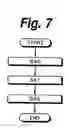 Fig. 08 - Recording and reproducing apparatus