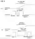 Fig. 07 - Disc apparatus