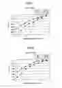 Fig. 07 - Apparatus and method for recording data in optical recording medium