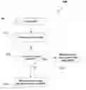 Fig. 01 - Method for signaling information by modifying modulation constellations