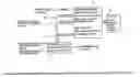 Fig. 01 - System and method for optimized utilization of code resource in communication networks